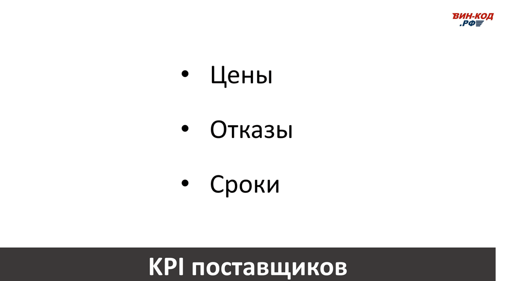 Основные KPI поставщиков в Пскове