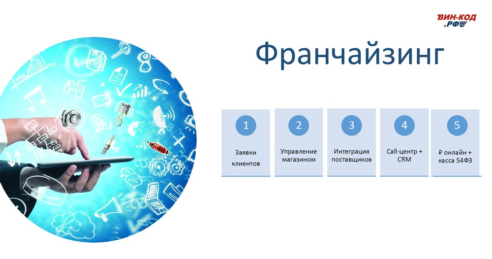Мониторинг отклонения сроков поставки в Пскове