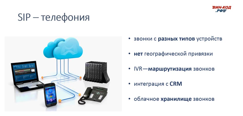 Рассмотрим работу Call-центра Интернет-магазина автозапчастей в Пскове